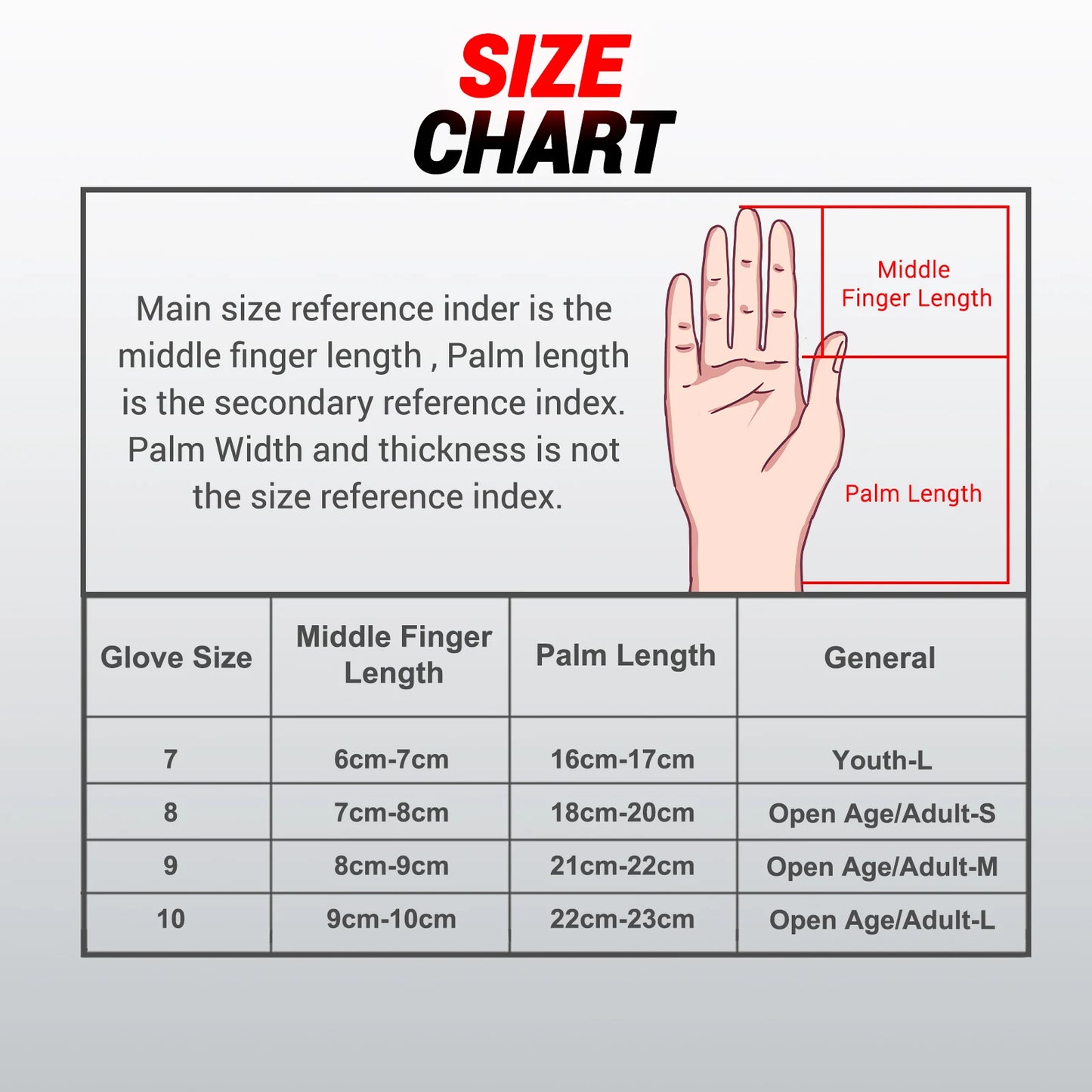 Guantes de Portero con Fingersave - Látex 4mm para Niños